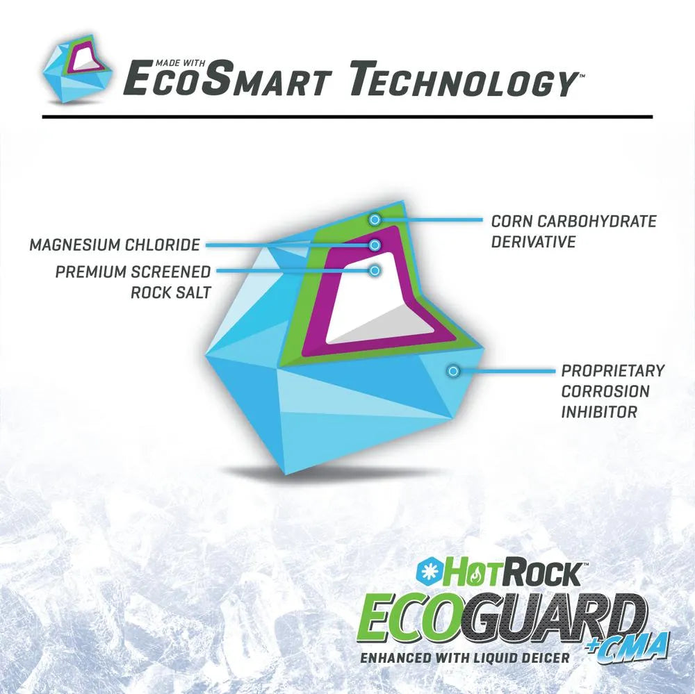 Ice Melt, EcoGuard Hot Rock, 50LB Bag